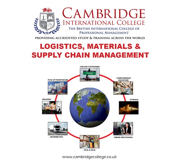 Logistics, Materials & Supply Chain Management